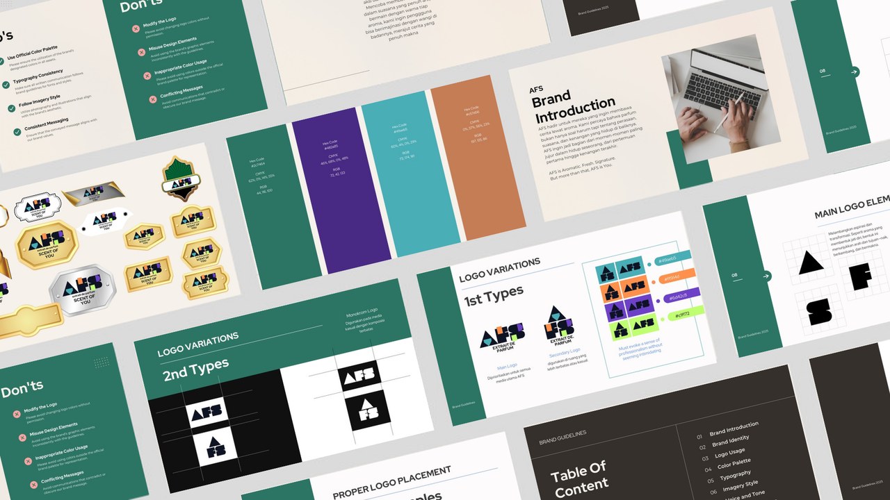 AFS Perfume — Graphic Standard Manual, ikhtisar halaman